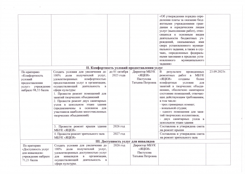plan-po-ustraneniyu-1