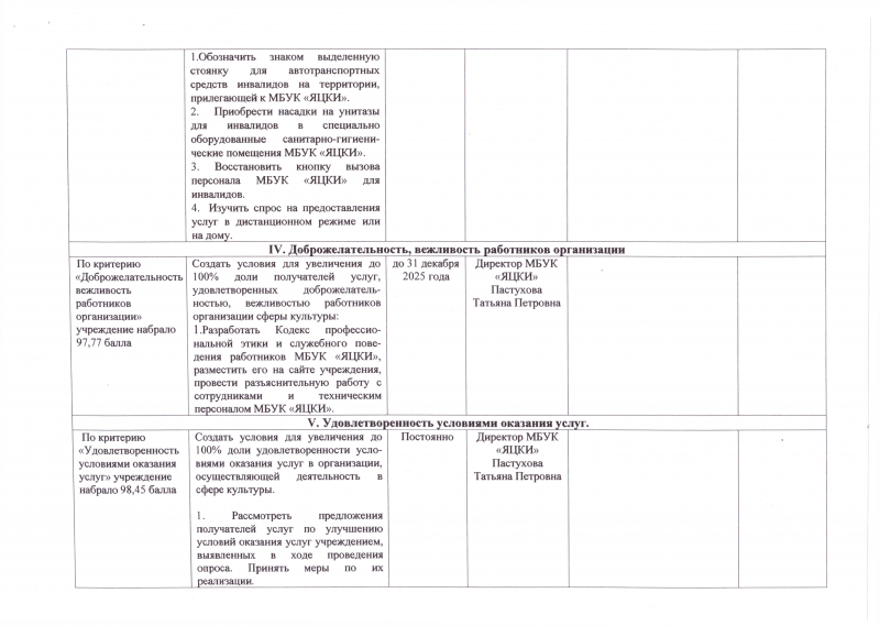 plan-po-ustraneniyu-2