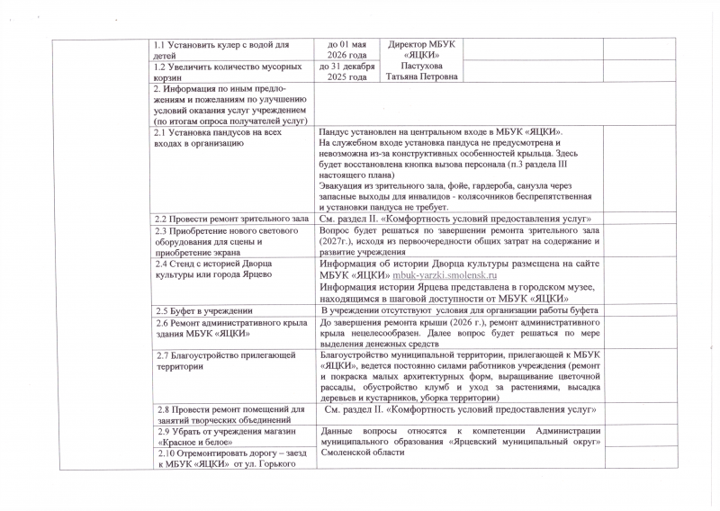 plan-po-ustraneniyu-3